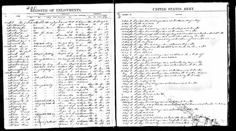 File:Army-enlistment-frederick-huf3.jpg