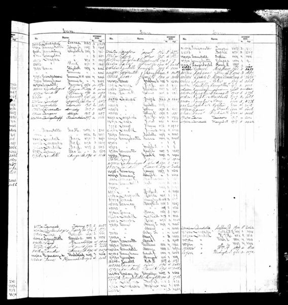 File:PA-church-town-records-1708-1985-langan.jpg