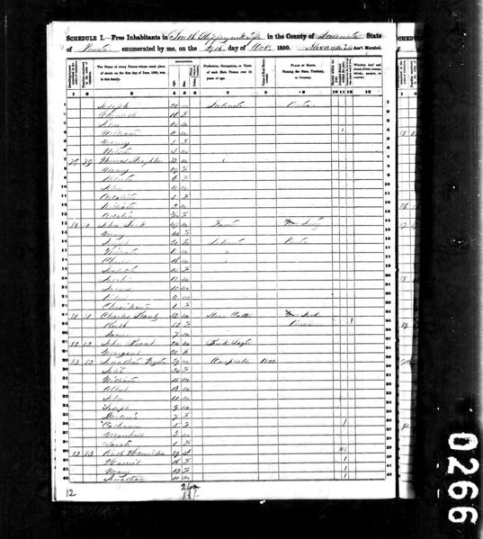 File:1850 census pa lawrence slippery rock pg 12.jpg