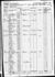 1860 census nc gaston no twp stated pg 119.jpg