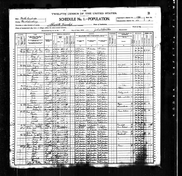 File:1900 census mechlenburg charlotte dist 42 pg 4B.jpg