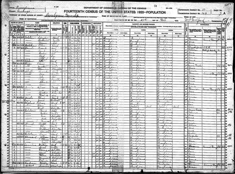 File:1920 census pa venango scrubgrass dist 143 pg 13.jpg