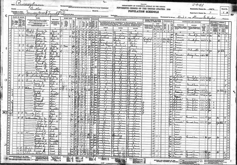File:1930 census pa butler muddy creek d52 pg1.jpg