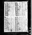 1810 census pa northampton whitehall pg4.jpg