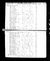 1820 census pa butler slippery rock pg 3.jpg