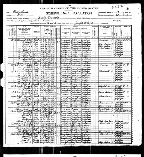File:1900census pa butler brady dist 53 pg 14.jpg
