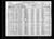 1920 census pa clarion salem dist 81 pg 10.jpg