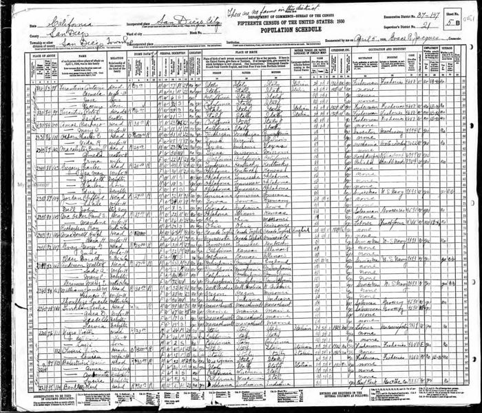 File:1930census california san diego san diego dist 147 pg 5b.jpg
