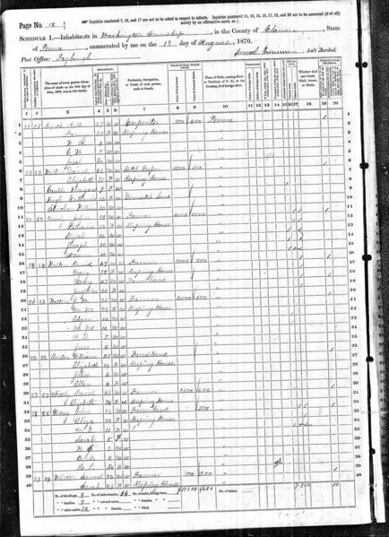 File:1870 census pa clarion washington pg 7.jpg