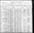 1900 census pa venango emlenton dist 141 pg 10.jpg