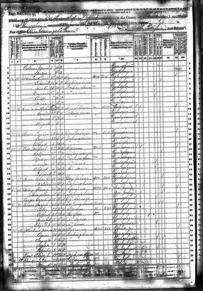 File:1870 census pa venango jackson pg 6.jpg