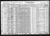 1930 census nc mecklenburg long creek d64 pg1a.jpg