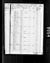1850 census nc davidson north subdiv pg 51.jpg