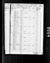 1850 census nc davidson north subdiv pg 51.jpg