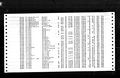 Thumbnail for version as of 08:05, 7 August 2007