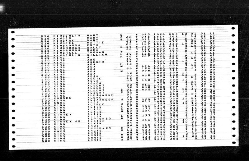 File:NC Death Collection-AlphonsoKing.jpg