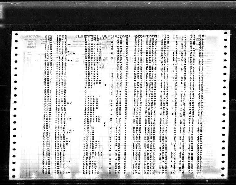 File:NC Death Collection-LillianCalidoniaKing.jpg