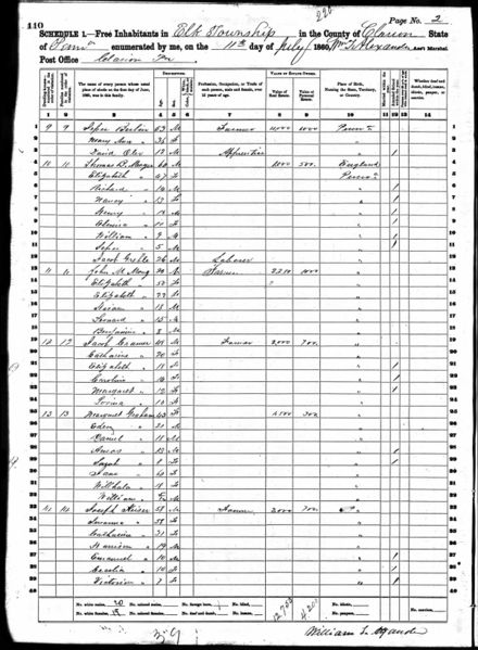 File:1860 US Fed Census Elk T,Clarion Co PA, p.2.jpg