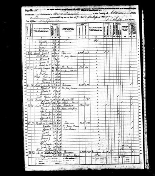 File:1870 census pa clarion beaver pg 14.jpg