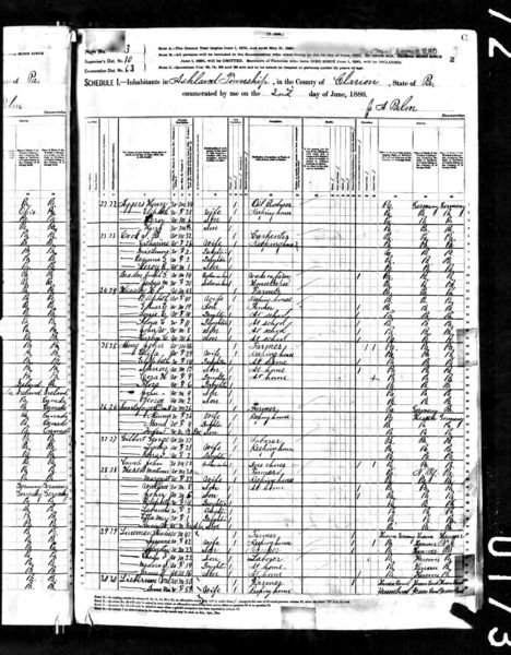 File:1880 census pa clarion ashland dist 63 pg 3.jpg