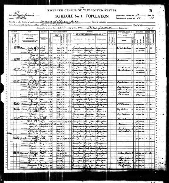 File:1900 census pa butler slippery rock dist 62 pg 29.jpg