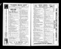 Thumbnail for version as of 21:19, 27 March 2012