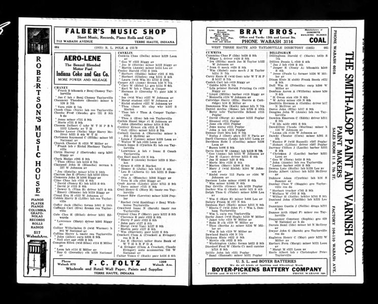 File:City directory terre haute IN 1925.jpg
