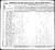 1830 census nc davidson not stated pg 95.jpg