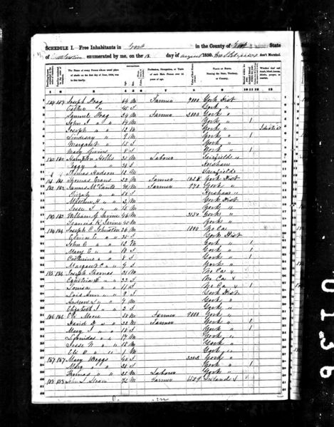 File:1850 census sc york york pg22.jpg