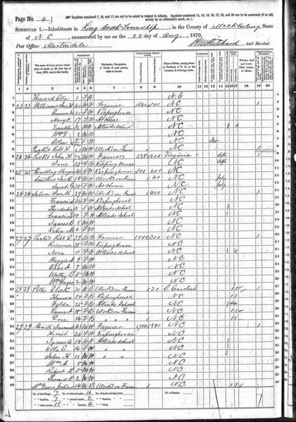 File:1870 census nc mecklenburg long creek pg 4.jpg