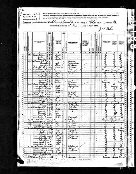 File:1880 census pa clarion ashland dist 63 pg 18.jpg