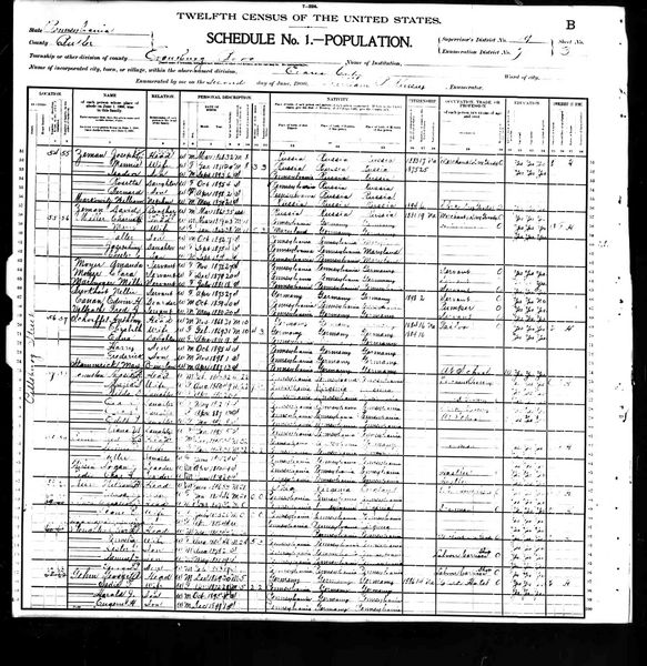 File:1900 census pa butler evansburg dist 71 pg 6.jpg