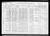 1910 US Census PA Butler Worth Jacksville Enum Dist 108 pg8.jpg