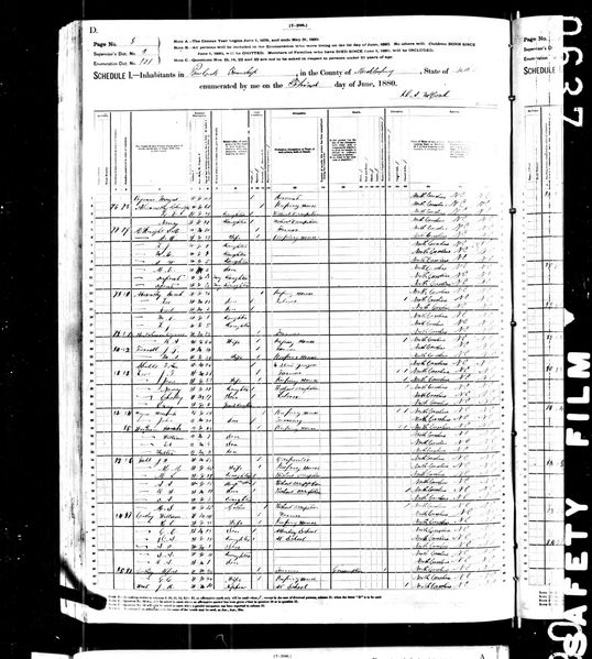 File:1880 census nc mecklenburg paw creek dist 121 pg 8.jpg