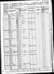 1860 census nc mecklenburg western division pg 130.jpg