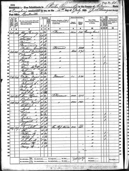 File:1860 census pa clarion ashland pg522.jpg