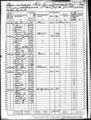 1860 census pa clarion ashland pg522.jpg