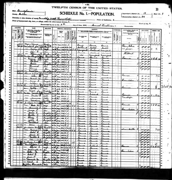 File:1900 census pa butler muddy creek dist 84 pg 6.jpg