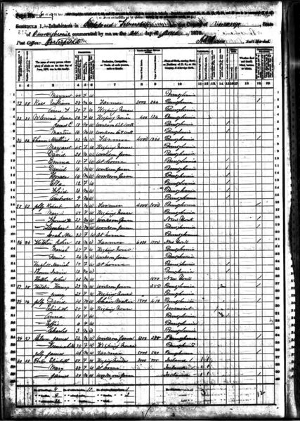 File:1870 census pa venango rockland pg 7.jpg