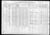 1910 census nc cabarrus concord ward 1 dist 0046 pg 38.jpg