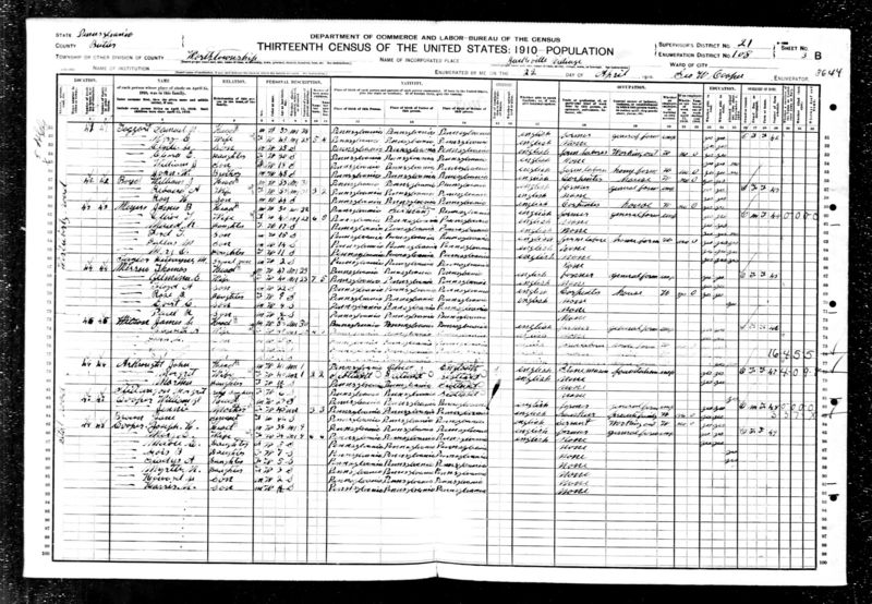 File:1910 census pa butler worth d108 pg3b.jpg