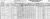 1930 US Federal Census PA, Venango, Oil City ED 61-2-1.jpg