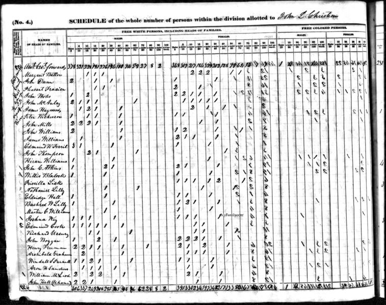 File:1840 census nc montgomery east pee dee river pg 23.jpg