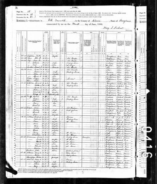 File:1880 census pa clarion elk dist 68 pg 10.jpg