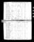1820 census pa butler middlesex pg 6.jpg