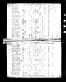 1820 census pa butler middlesex pg 6.jpg