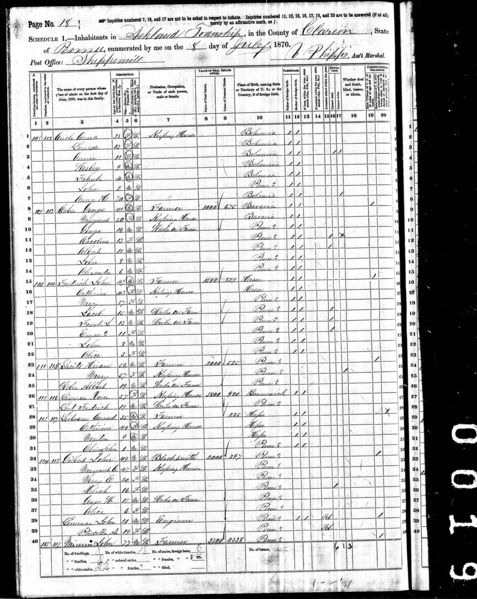 File:1870 census pa clarion ashland p19.jpg