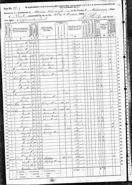 File:1870 census pa clarion salem pg 22.jpg