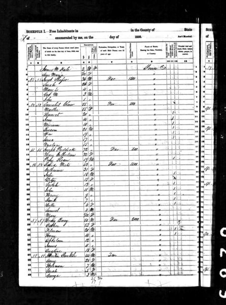 File:1850 census pa venango richland pg 12.jpg