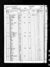 1850 census pa venango richland pg 12.jpg